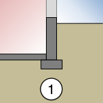 Group 1 Kiva context