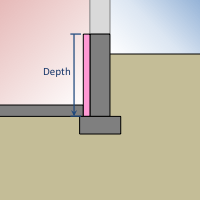 Placement of interior vertical insulation
