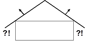 Extended roof surface will not shade the walls below.