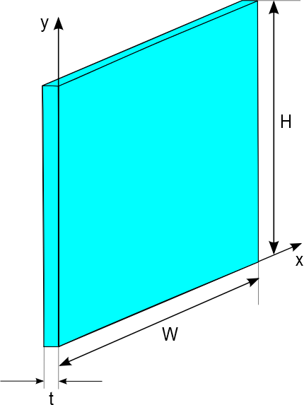 Deflection Coordinate System - 3D