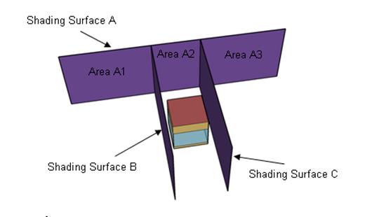 Limitations in modeling reflections from surfaces