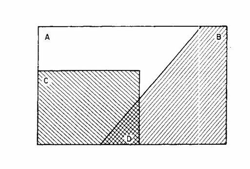 Multiple Shadow Overlaps [fig:multiple-shadow-overlaps]