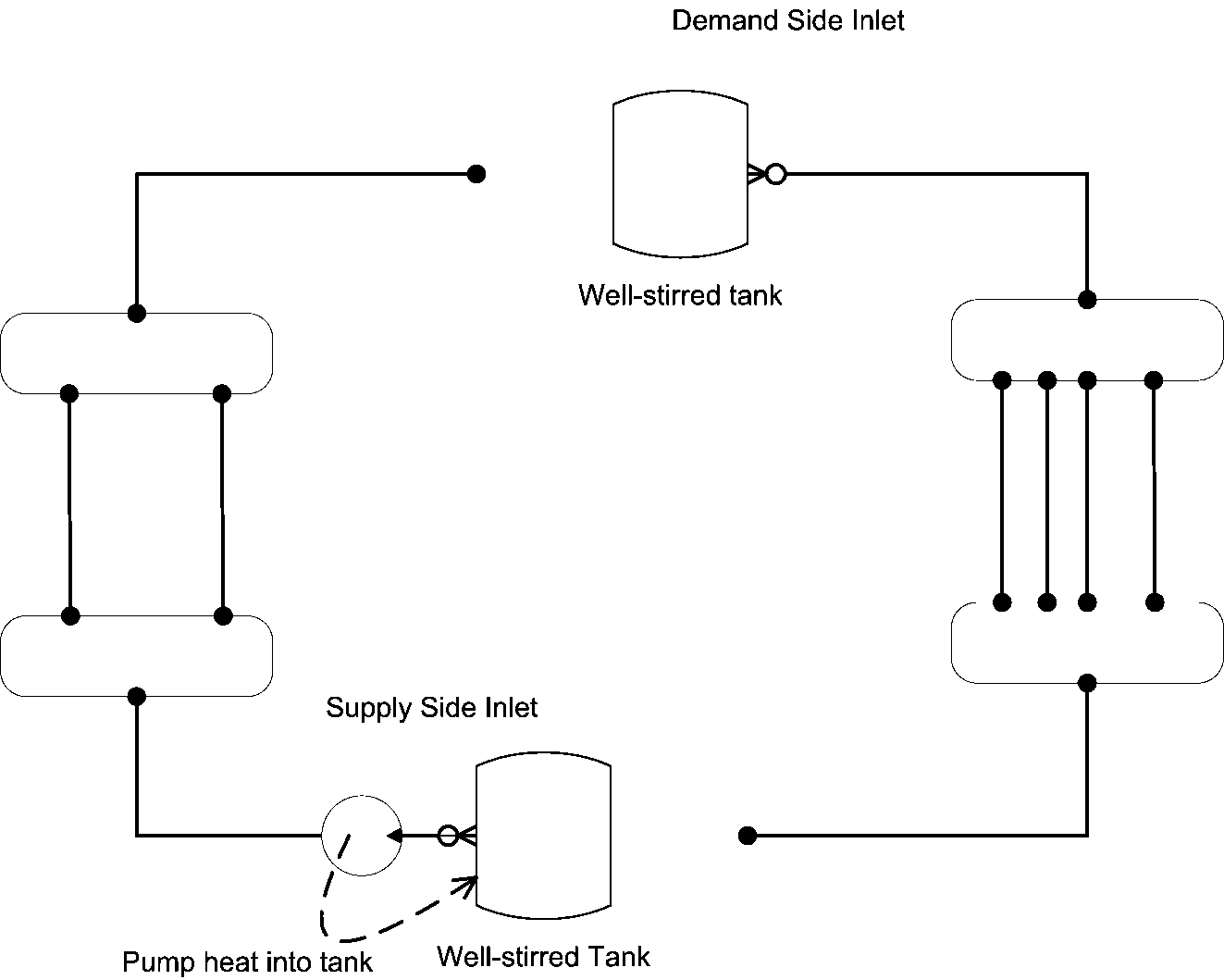 Loop Capacitance Tank Models [fig:loop-capacitance-tank-models]