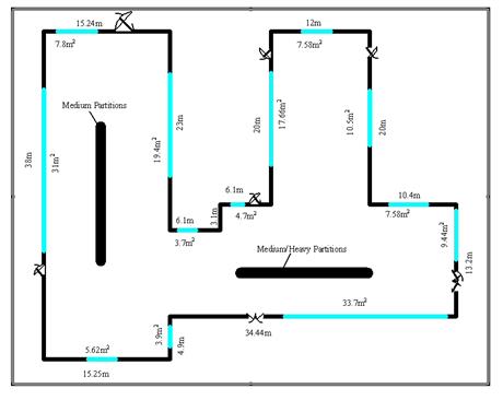 Schematic of One Zone Model with Exterior Wall length and Window Areas. [fig:schematic-of-one-zone-model-with-exterior]