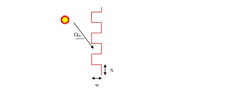 Geometry used for Pleated Drape Analysis [fig:geometry-used-for-pleated-drape-analysis]