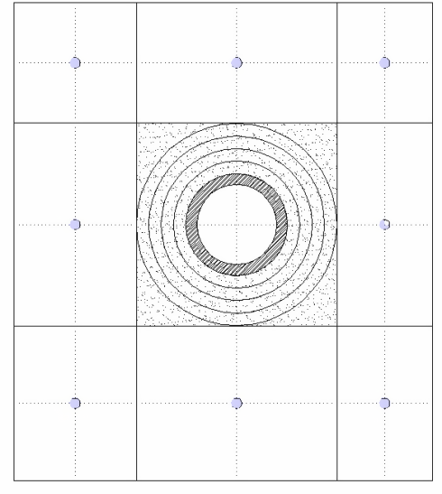 Radial near-pipe cell within a Cartesian cell [fig:radial-near-pipe-cell-within-a-cartesian-cell]