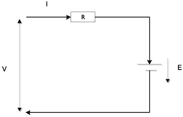 Electrical equivalent model for KiBaM [fig:electrical-equivalent-model-for-kibam]