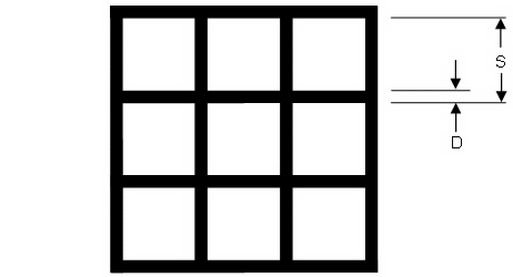 Screen Material Spacing and Diameter [fig:screen-material-spacing-and-diameter]