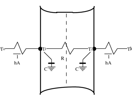 Two Node State Space Example.