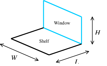 Window and Outside Shelf as Adjacent Perpendicular Rectangles.