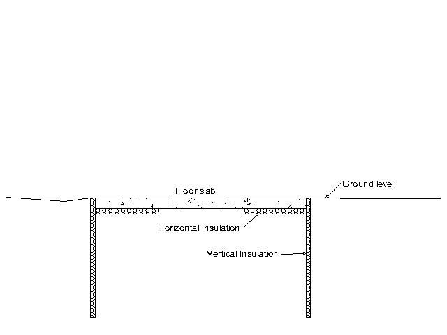 Slab-in-grade illustration