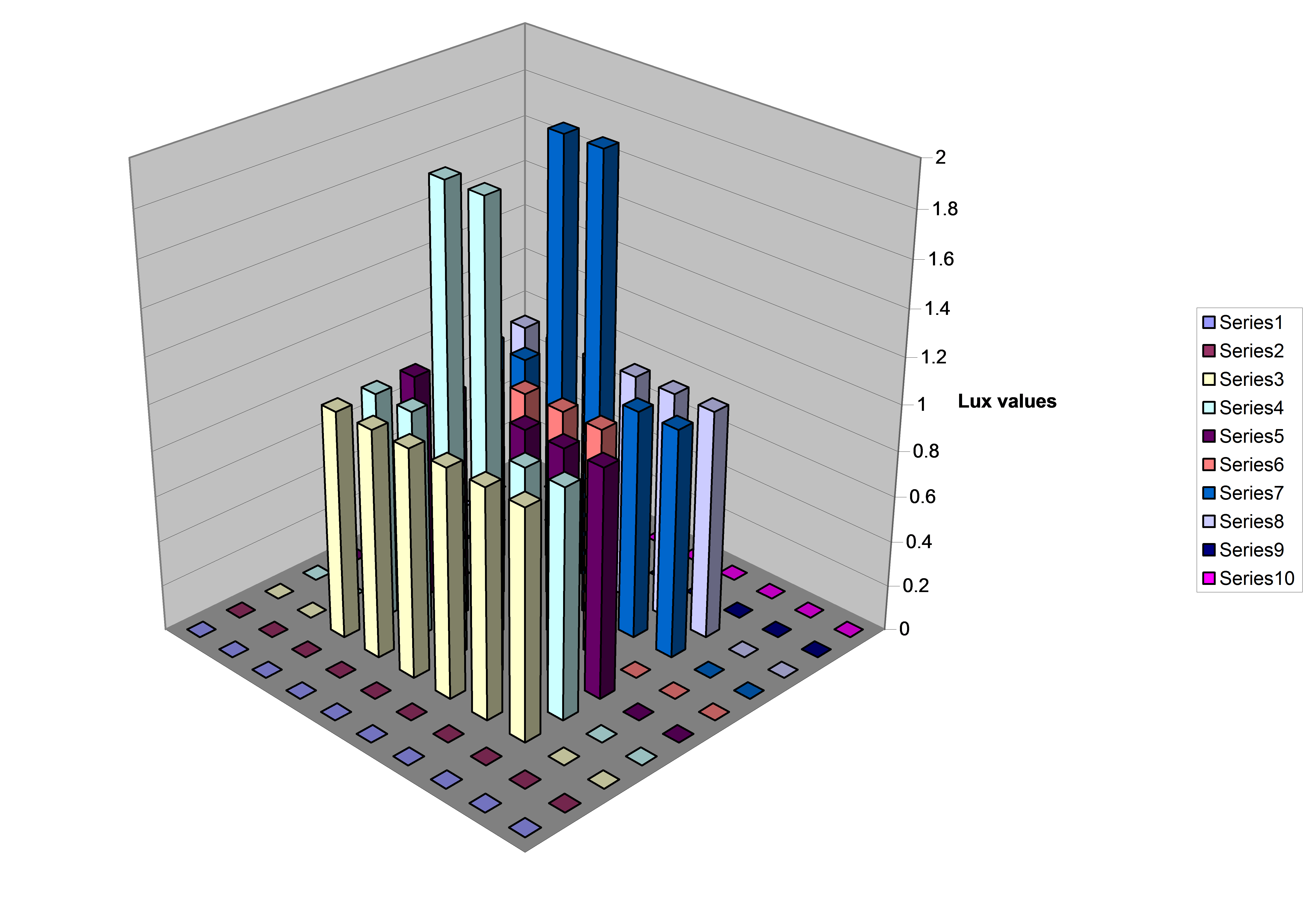 A 3D illuminance map for the tubular daylighting device file