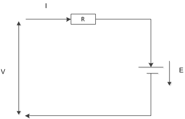 Electrical equivalent model for KiBaM