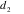 Expression for area of shaded regions for different shadow patterns: (a) window without frame, (b) window with frame