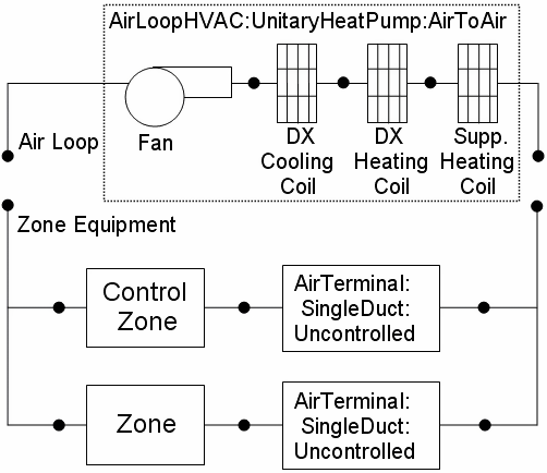 FurnaceSchematic_HeatPump