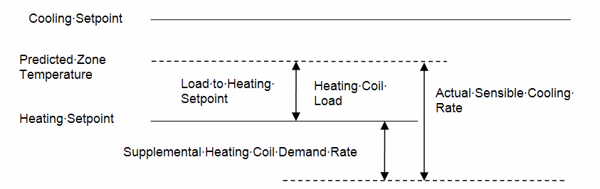 HiHumidControl-2