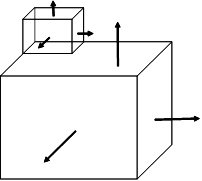 Building heat transfer surfaces cast shadows in the direction of outward facing normal.