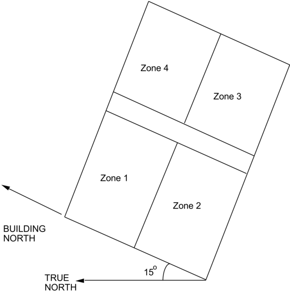 Illustration of Building North Axis