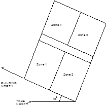 Illustration of Building North Axis