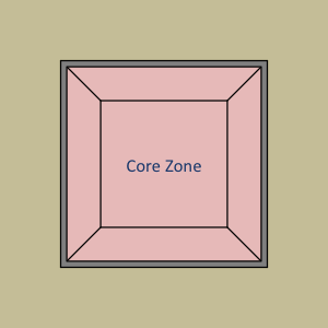 Core zone (no exposed perimeter)