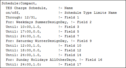 TES Charge Schedule