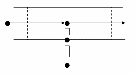 Control Volume drawn around node *i*