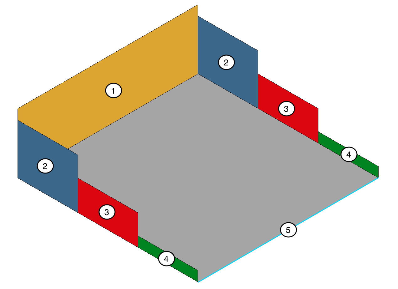 Figure 20: Walkout basement Kiva instances (one for each wall height)