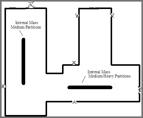 Simplifications Using Equivalent Surfaces