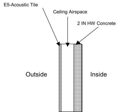 Example Floor Construction illustration. [fig:example-floor-construction-illustration.]