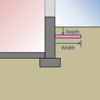 Placement of exterior horizontal insulation[fig:ehi]