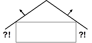 Extended roof surface will not shade the walls below. [fig:extended-roof-surface-will-not-shade]