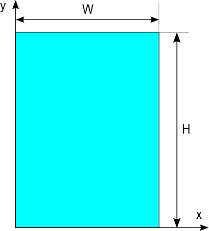 Deflection Coordinate System - 2D [fig:deflection-coordinate-system-2d]