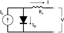 Equivalent circuit in the four parameter model [fig:equivalent-circuit-in-the-four-parameter]